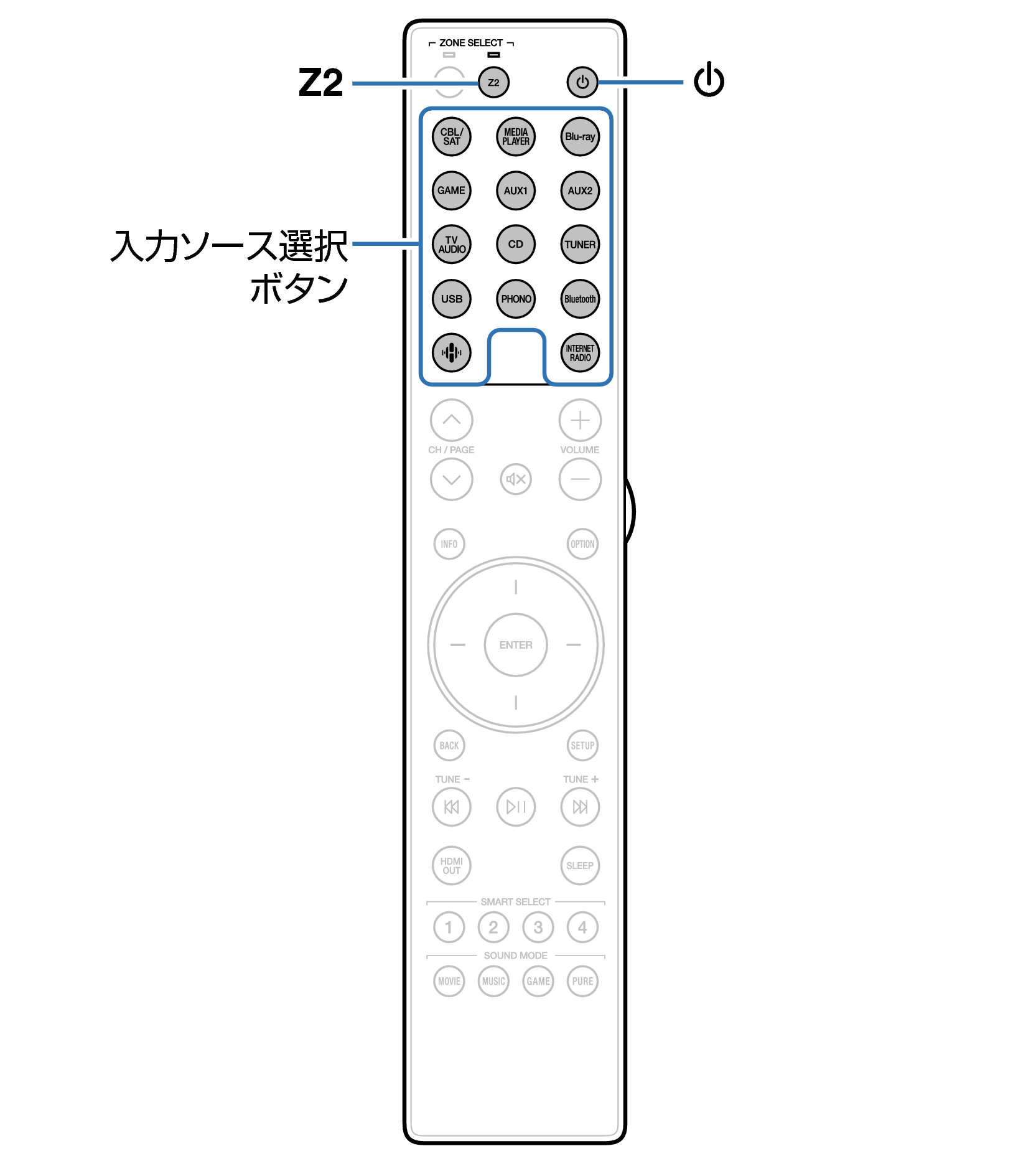 Ope ZONE RC054SR